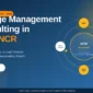 change management consulting delhi ncr featured 1 85x85